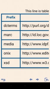 table_toc_zoom